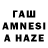ТГК THC oil amin amn